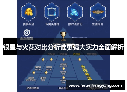 银星与火花对比分析谁更强大实力全面解析