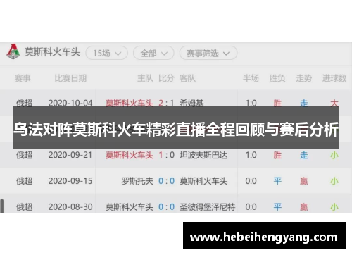 乌法对阵莫斯科火车精彩直播全程回顾与赛后分析