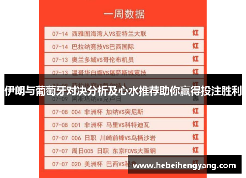 伊朗与葡萄牙对决分析及心水推荐助你赢得投注胜利